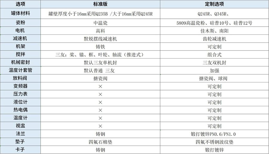 開式麻豆免费激情小电影